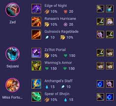 Đội Hình Dtcl Mùa 8 APK APK